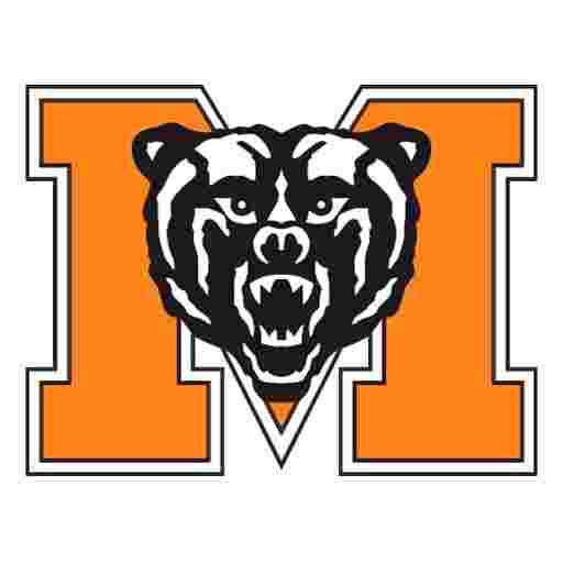 Mercer Bears Basketball