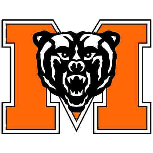 Mercer Bears Women's Basketball Tickets