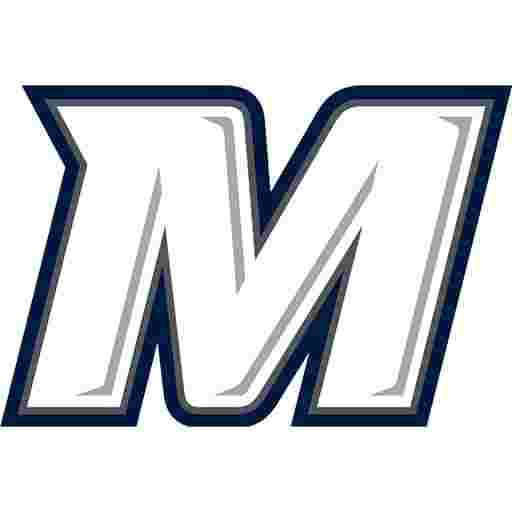 Monmouth Hawks Basketball