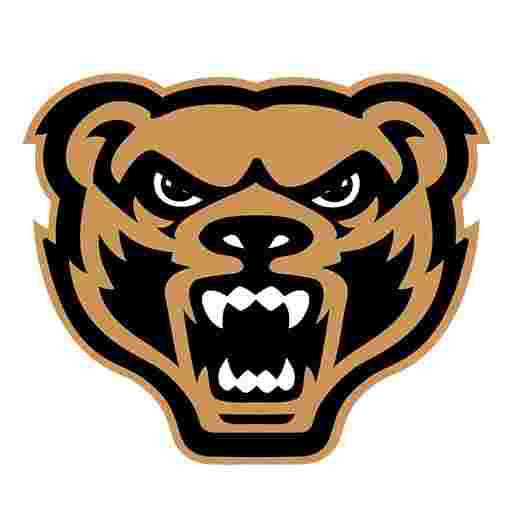 Oakland University Golden Grizzlies Basketball