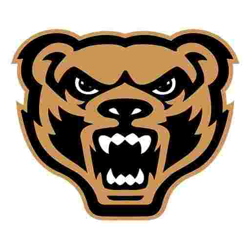 Oakland University Golden Grizzlies Tickets