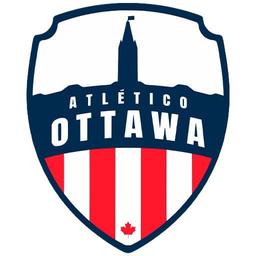 Atletico Ottawa vs. Pacific FC