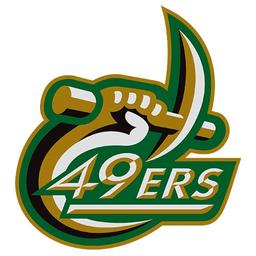 Charlotte 49ers Women's Basketball vs. Presbyterian Blue Hose