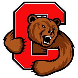 Cornell Big Red Wrestling