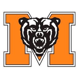 Mercer Bears Basketball