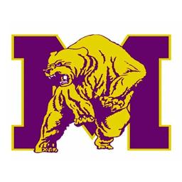 Miles College Golden Bears vs. Morehouse Maroon Tigers