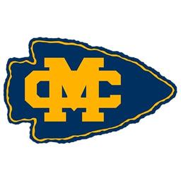 Mississippi College Choctaws vs. Erskine Flying Fleet