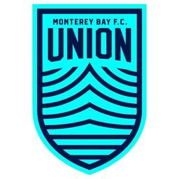 Monterey Bay FC vs. Charleston Battery
