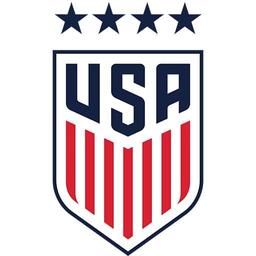 US Womens Soccer