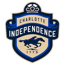 Charlotte Independence vs. Forward Madison FC