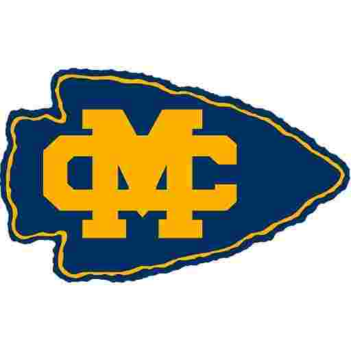 Mississippi College Choctaws Basketball Tickets